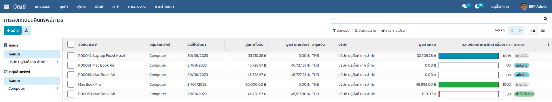 ทะเบียนสินทรัพย์ Blue Mink ERP บลูมิ้งค์ อีอาร์พี