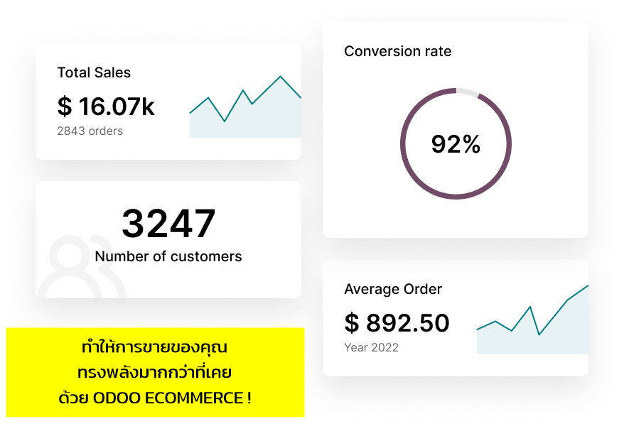 ยกระดับการขายออนไลน์ให้ทรงพลังมากยิ่งขึ้นด้วย Odoo eCommerce!